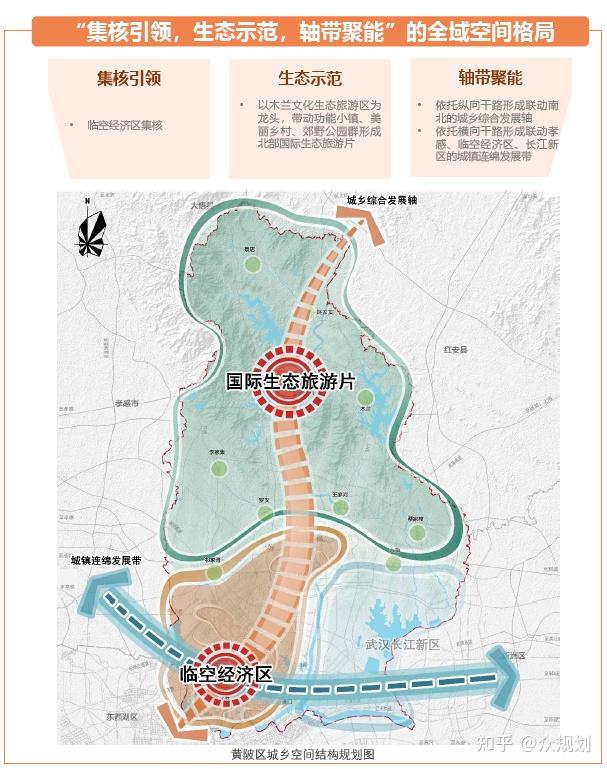 湖北當(dāng)陽未來之城藍(lán)圖揭曉，最新規(guī)劃揭秘