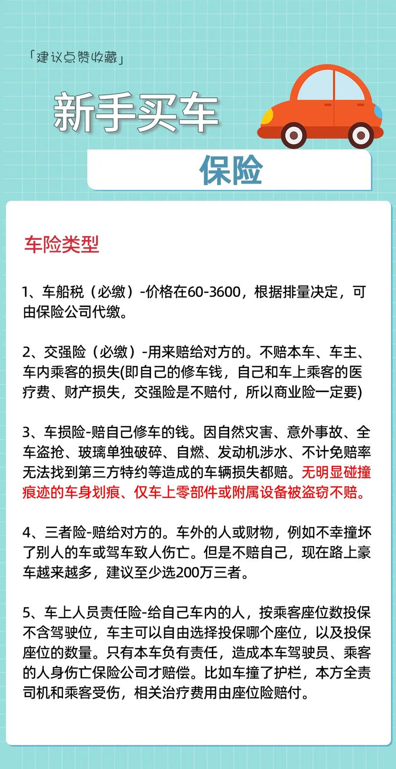 時代變遷中的保障之舟，最新汽車保險解析
