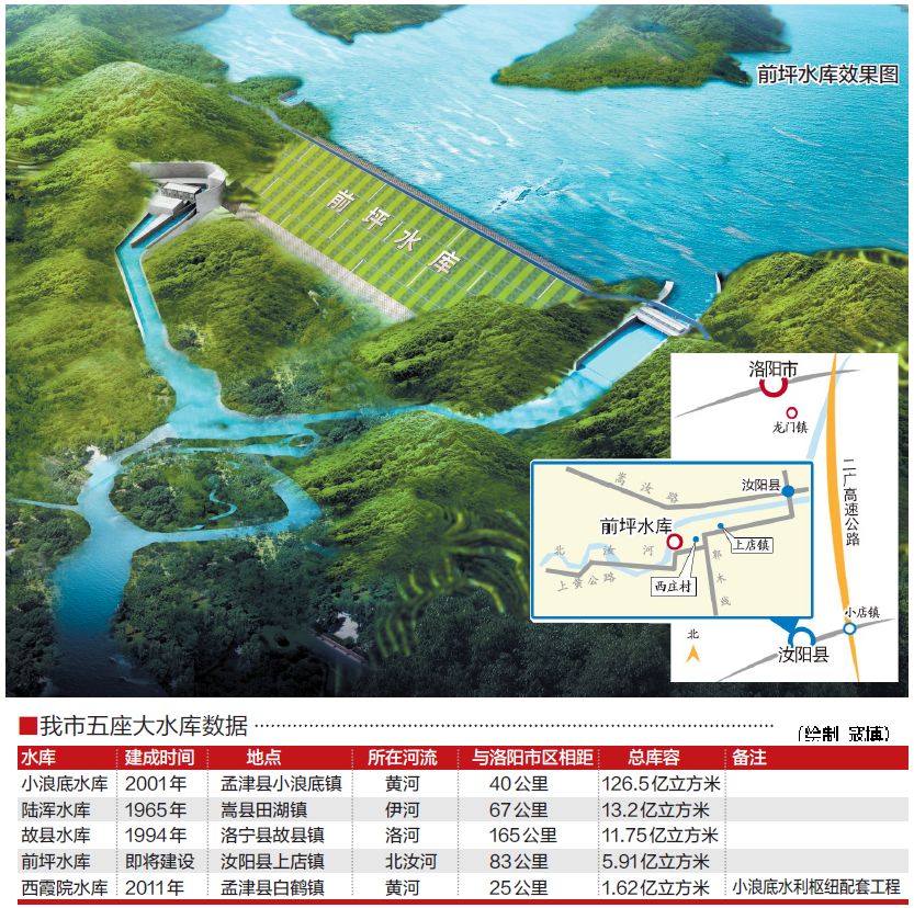 中橋水庫最新規(guī)劃，涓涓細流匯聚成江河，共繪澎湃未來藍圖