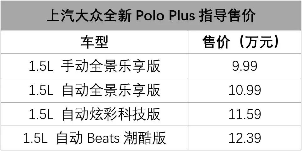 成都Polo最新報(bào)價(jià)，駕馭變化，自信啟程，勵(lì)志之旅正式開(kāi)啟！