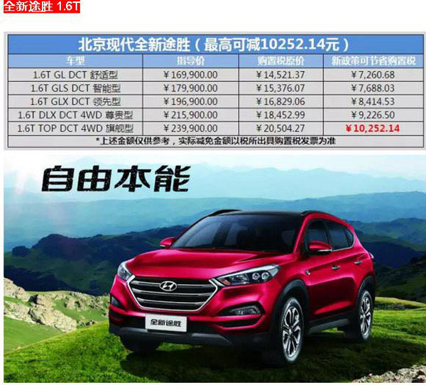 現(xiàn)代汽車最新報(bào)價(jià)及市場(chǎng)趨勢(shì)深度解析，正反觀點(diǎn)與個(gè)人立場(chǎng)探討