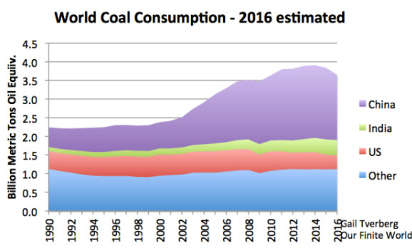 煤最新成本深度解析，背景、影響與地位探究