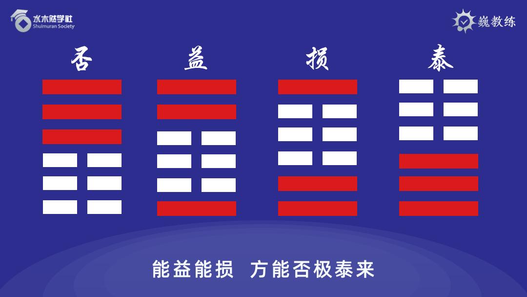 疫情下的自然美景探險之旅，心靈的洗滌與重啟易經(jīng)最新解讀