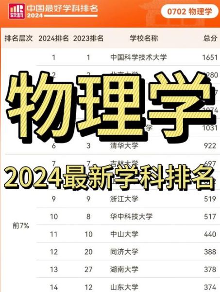 QS最新物理探索，前沿科學的革新之路