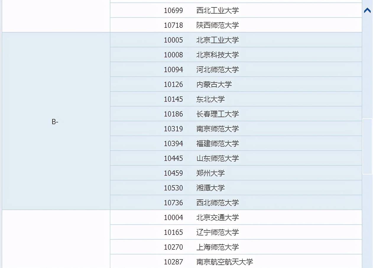 物理最新評(píng)估，探索自然美景的輕松之旅啟程