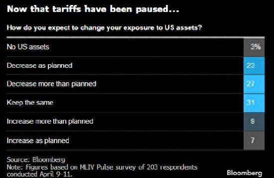 美國(guó)賬號(hào)注冊(cè)、管理與使用全步驟指南，從初學(xué)者到進(jìn)階用戶(hù)的實(shí)用指南