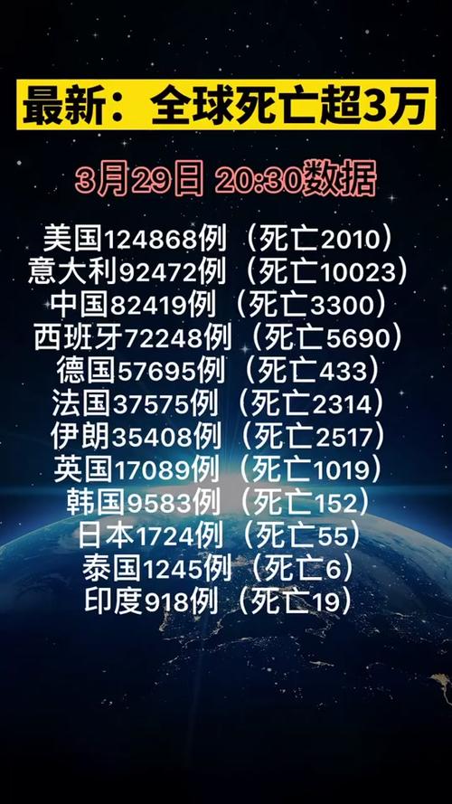 最新疫情挑戰(zhàn)下，學(xué)習(xí)與成長(zhǎng)賦予我們信心與成就感