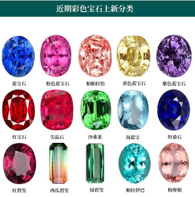 最新彩寶系列，自然美景之旅，探尋內(nèi)心平靜之旅