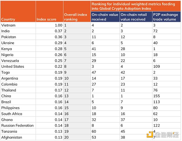 貨幣最新?lián)Q算，自然美景探險之旅的金融指南