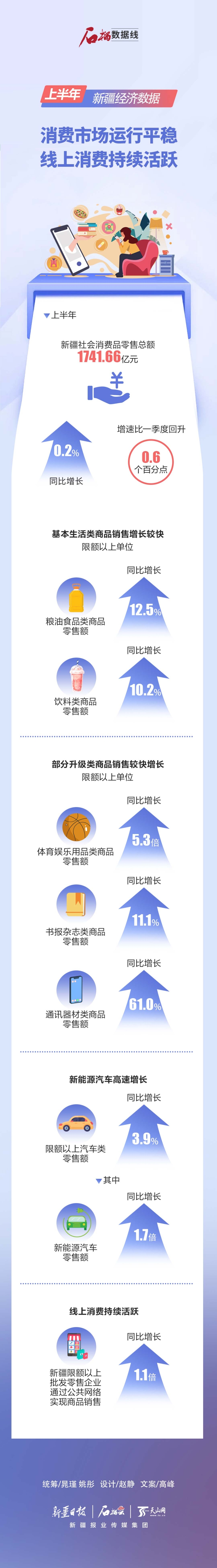 新疆最新數(shù)據(jù)，變化、學(xué)習(xí)與自信的力量展現(xiàn)新篇章