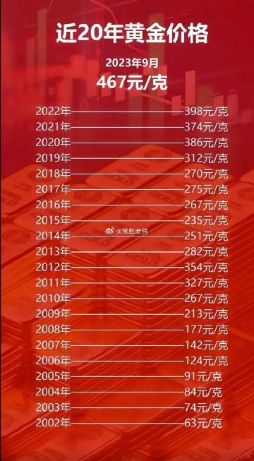 科技之光，最新黃金片重塑未來(lái)生活體驗(yàn)