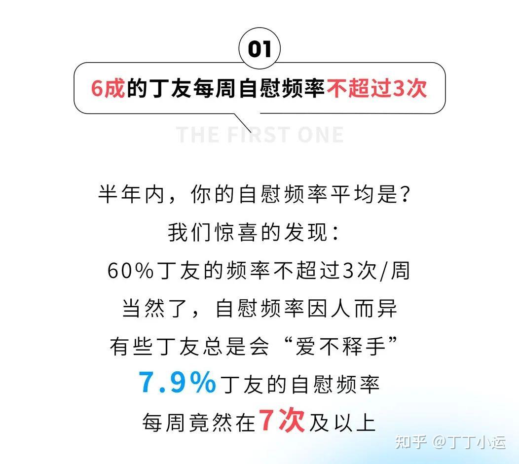 揭秘自慰最新研究，探索科學真相與生理反應(yīng)機制