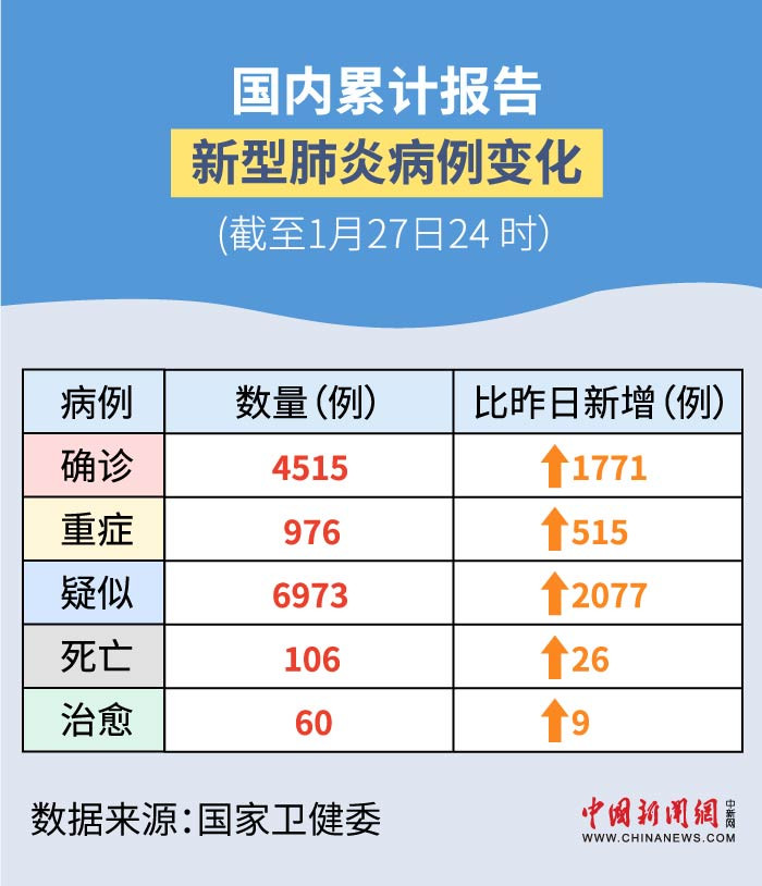 最新增肺炎，學(xué)習(xí)之旅中的變化與挑戰(zhàn)，自信與成就感的孕育地