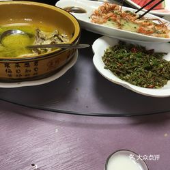 最新美食群，探索美食的熱門聚集地
