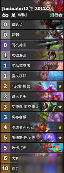 連擊高手速成指南，連擊賊最新的詳細(xì)步驟與技巧解析