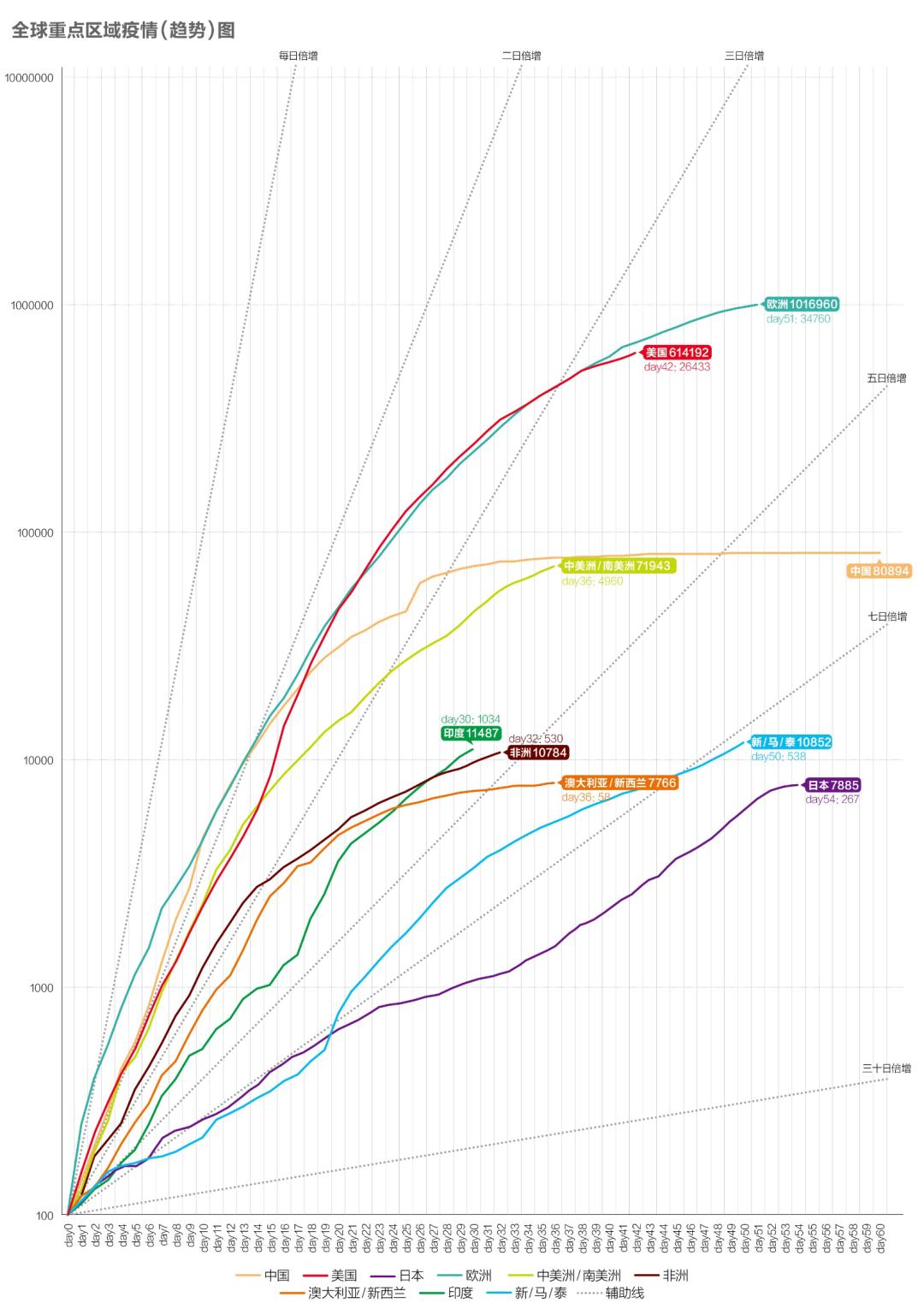 秘魯最新疫情，挑戰(zhàn)與應(yīng)對策略