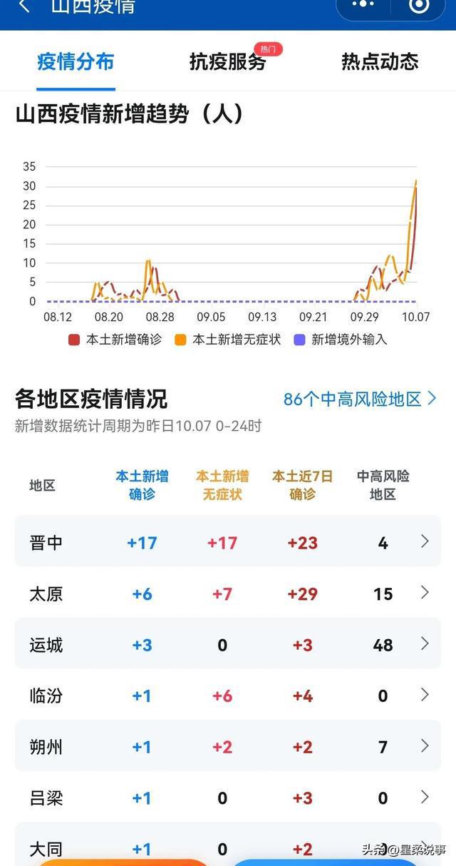 呂梁最新疫情動態(tài)，防疫指南與應(yīng)對步驟