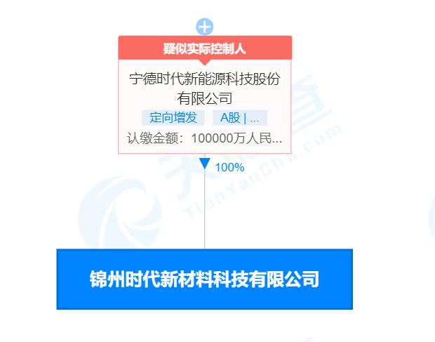 炭素最新信息概覽，時代背景下的獨特地位與深遠影響