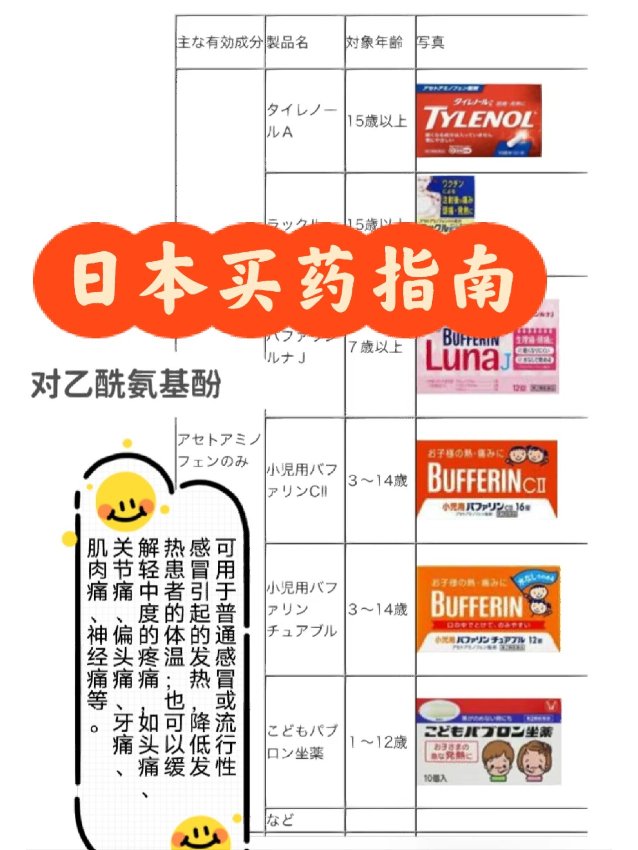 日本藥品最新動態(tài)，創(chuàng)新與發(fā)展的前沿探索成果展示