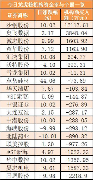 最新678盤攻略，輕松掌握技能，完成任務(wù)的步驟指南