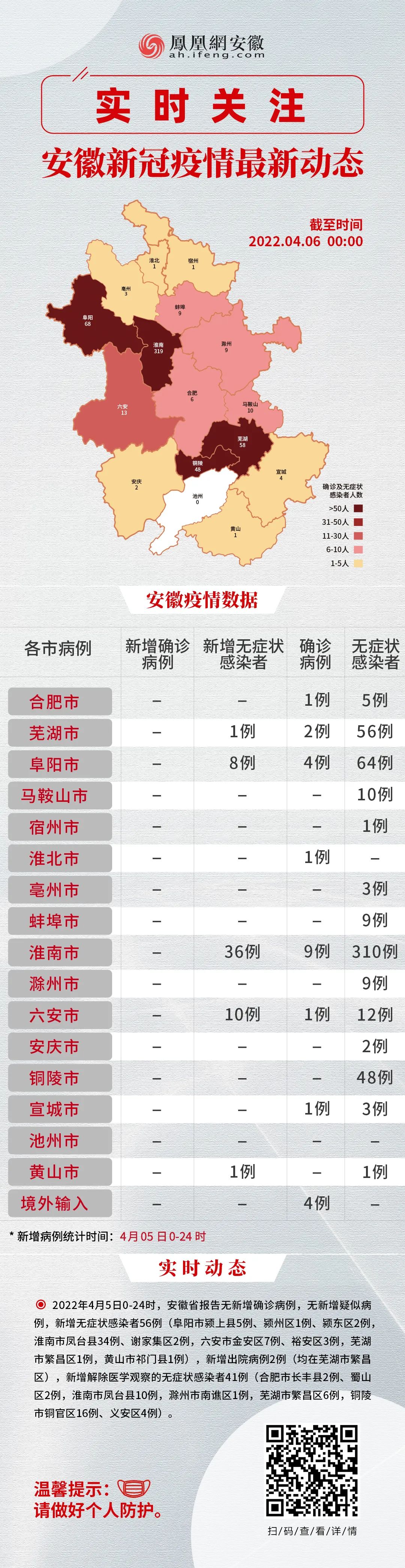 黃山疫情下的探索之旅，尋找自然美景中的內(nèi)心平和與寧?kù)o
