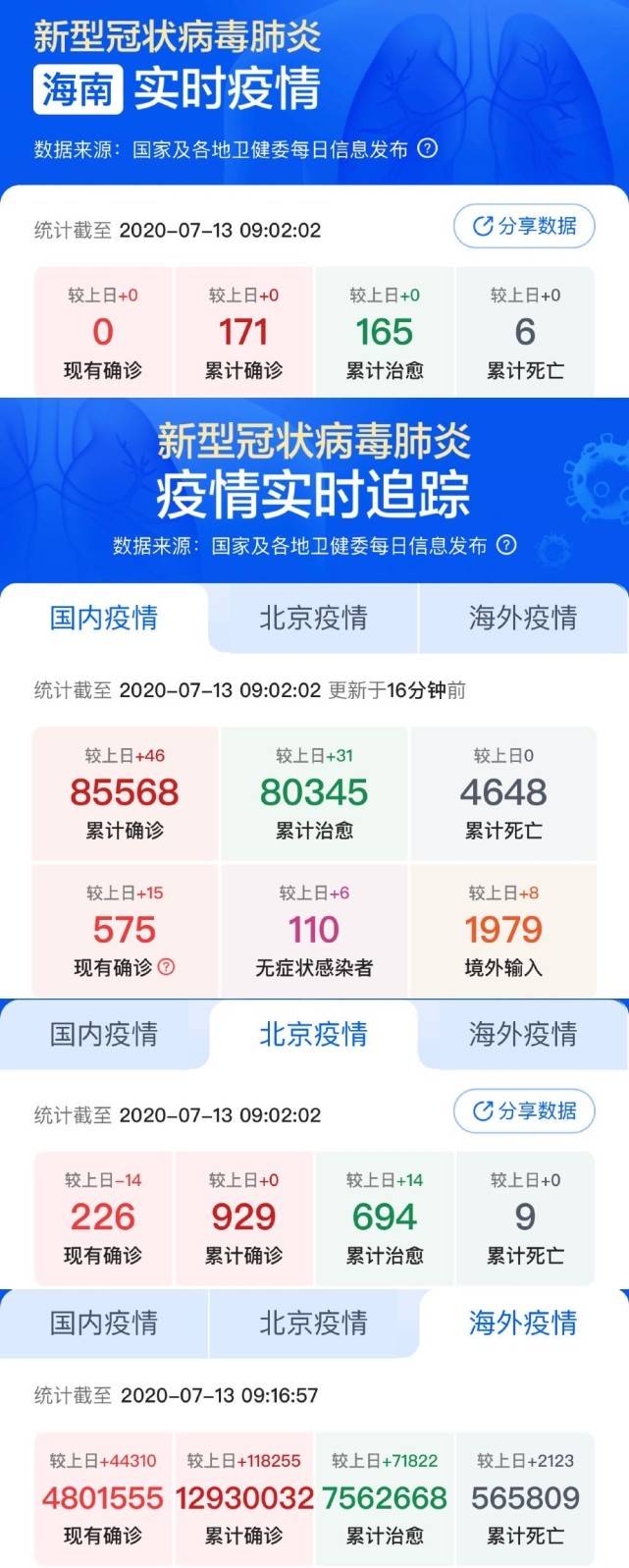 小城抗疫日常，最新疫情評(píng)價(jià)與溫馨行動(dòng)