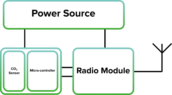 最新照明系統(tǒng)，照亮?xí)r代的步伐前進(jìn)