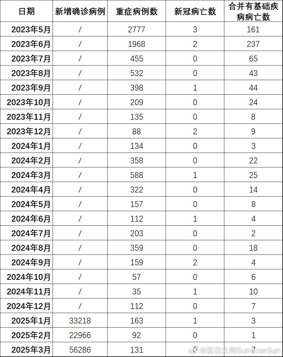 全國最新疫情下的隱秘寶藏，小巷特色小店