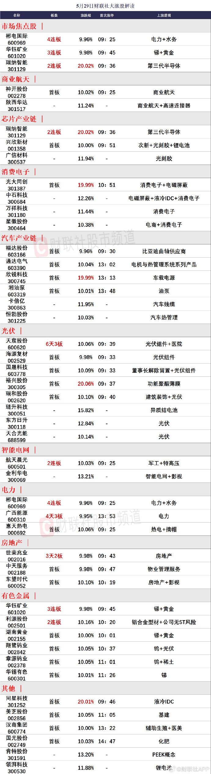 洞悉市場趨勢，把握投資機會，最新65-01行情解析