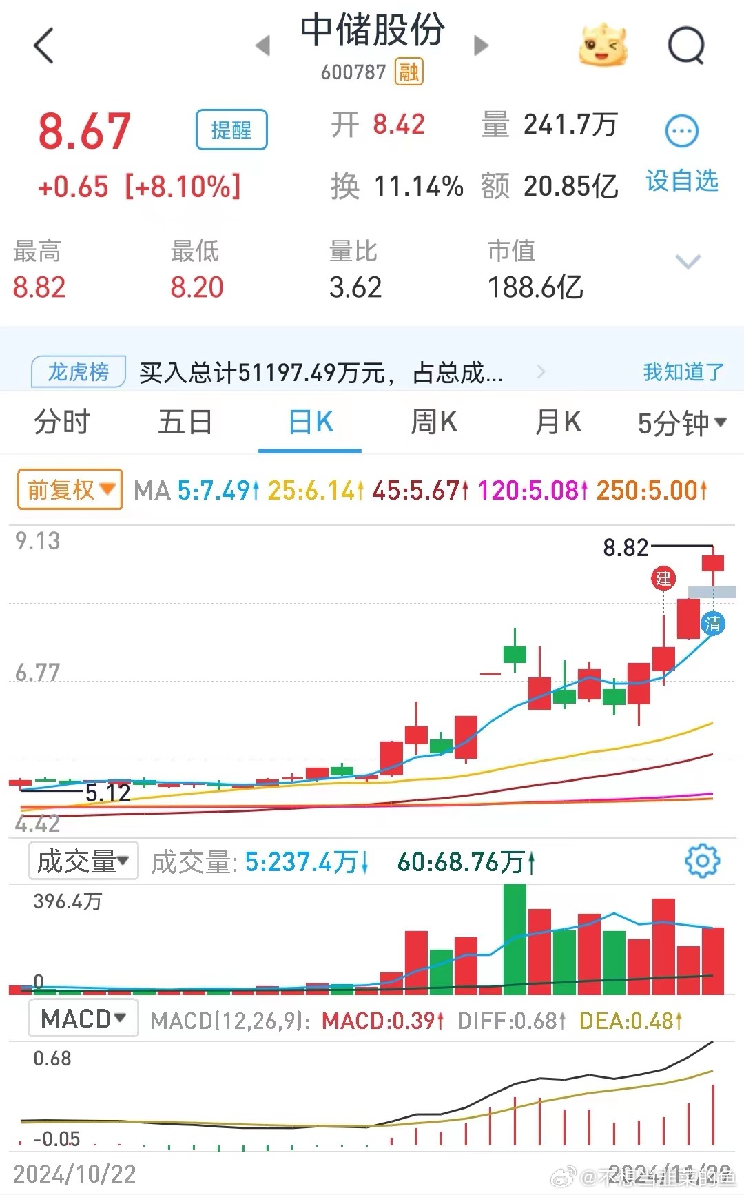 中儲最新消息，自然美景探索之旅的心靈洗禮與覺醒