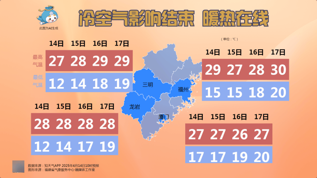 福建漳州最新天氣，探索自然美景，尋找內(nèi)心平和與寧靜之旅