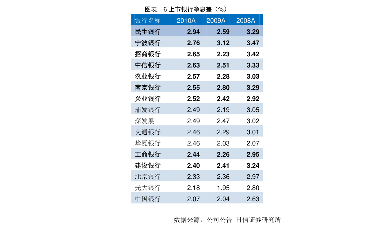 運(yùn)動(dòng)場(chǎng)館燈具 第47頁