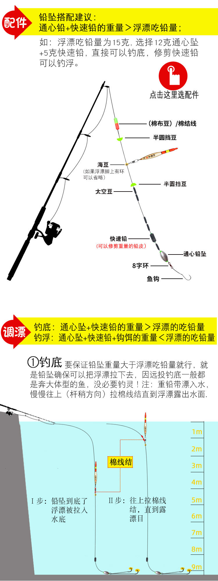 最新磯竿釣法，與自然美景的邂逅，探索內(nèi)心平和的釣魚之旅