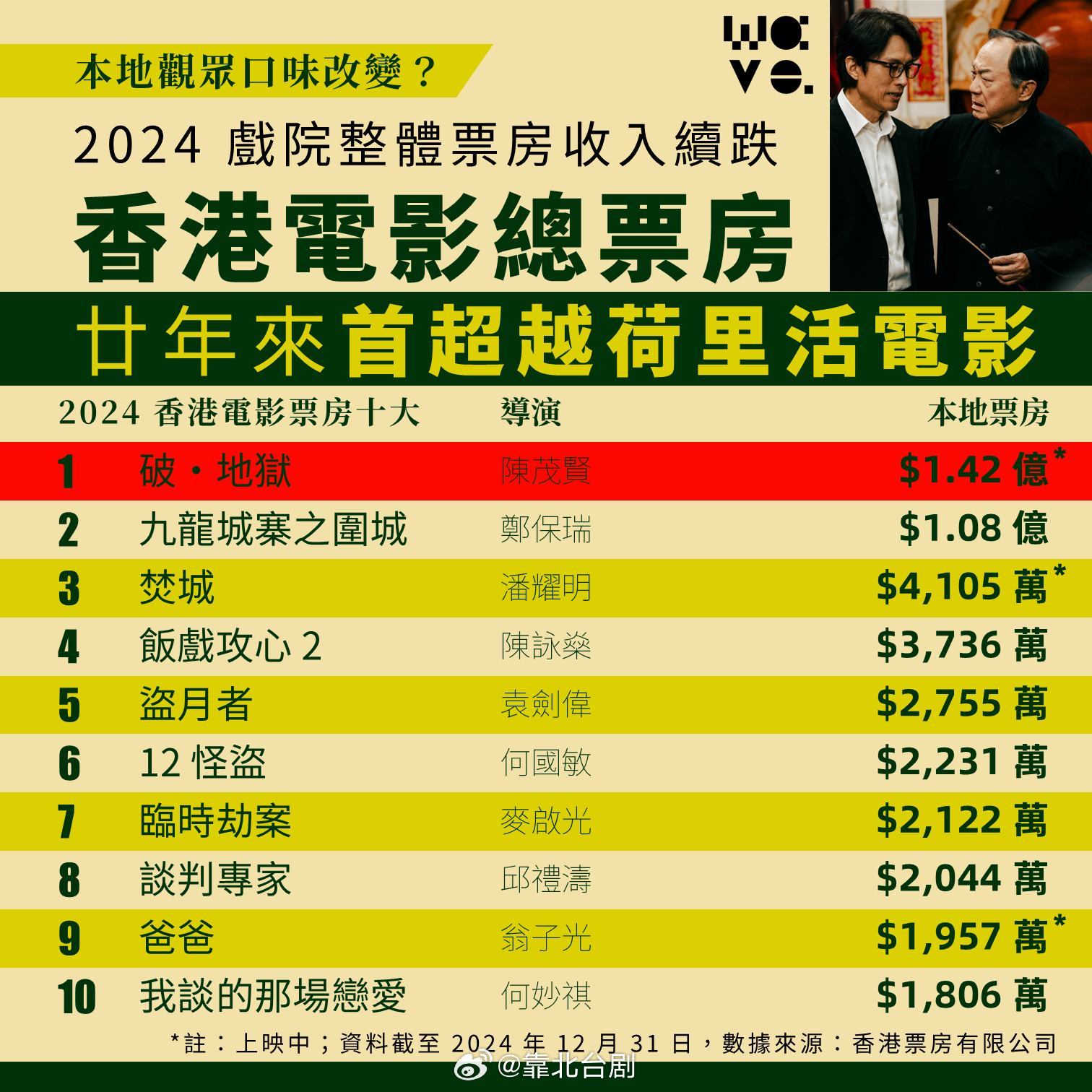 最新香港電影2025，學習之旅中的自信與成就之源