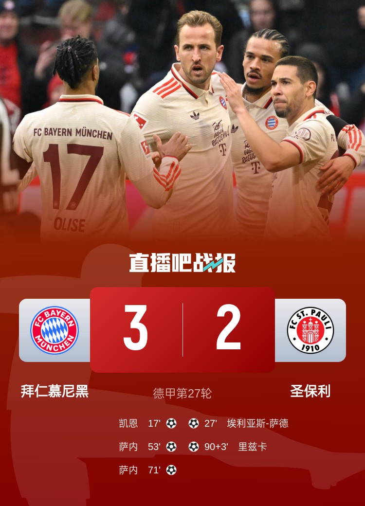 歐冠最新戰(zhàn)報(bào)，拜仁風(fēng)云際會(huì)賽場(chǎng)縱橫