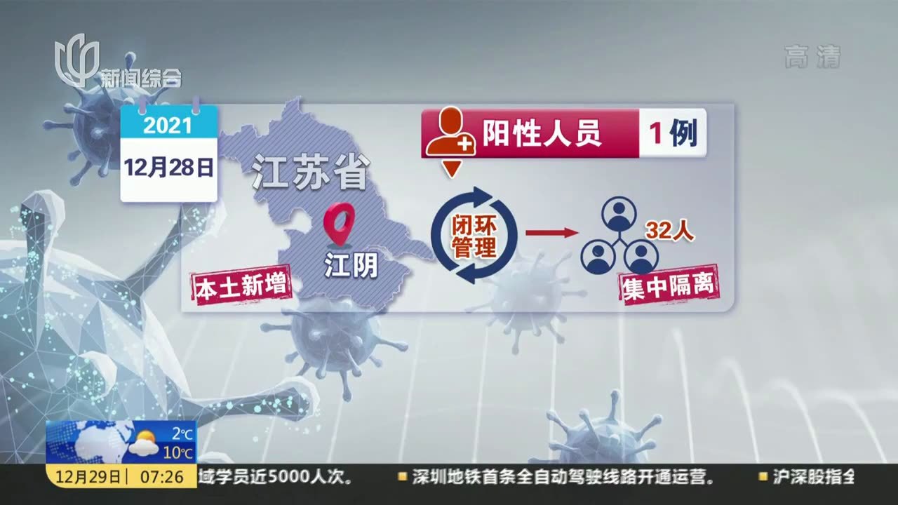 江陰最新科技案例，科技璀璨，生活因創(chuàng)新而變