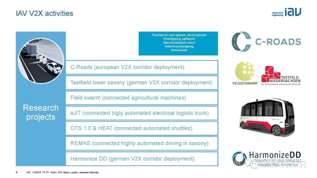 IAV最新地址解析及觀點論述
