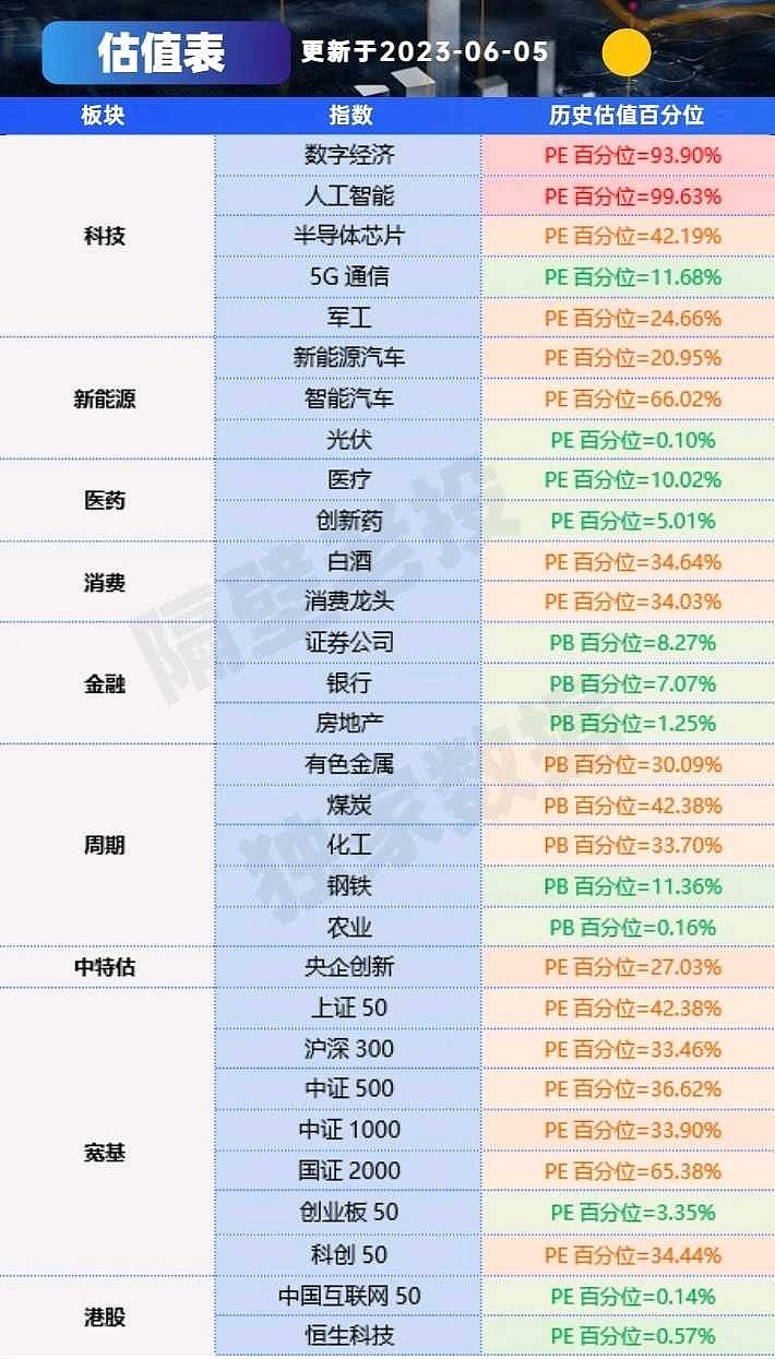 A股最新價(jià)值股深度解析與觀點(diǎn)闡述，挖掘潛力股，洞悉市場(chǎng)趨勢(shì)