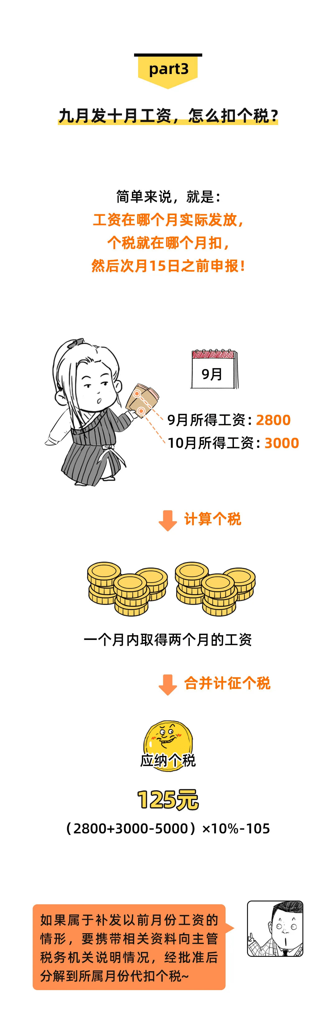 派派最新工資觀點(diǎn)闡述與分析