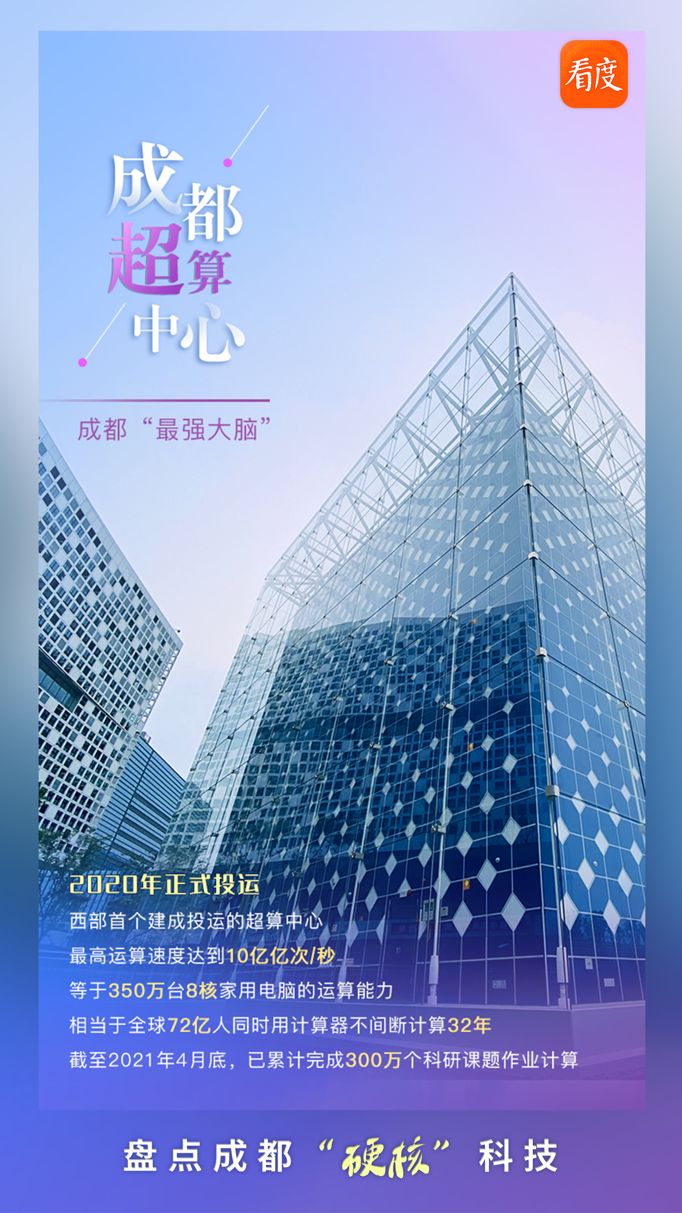 成都最新科技，點(diǎn)亮未來(lái)的靈感之光，成長(zhǎng)于變革之中