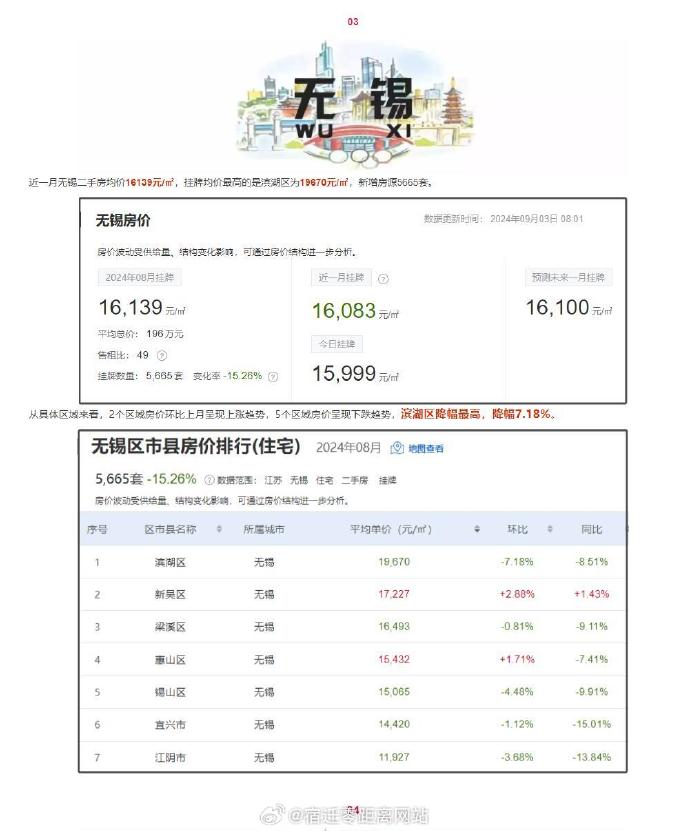 甪源最新房?jī)r(jià)揭秘，小巷深處的驚喜探索之旅