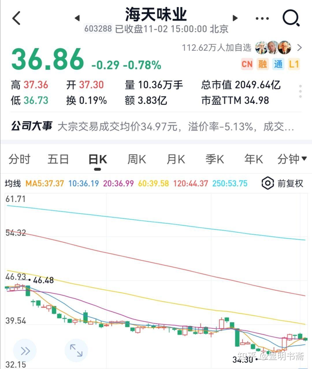 海天味業(yè)最新行情概覽，行業(yè)趨勢、市場分析與投資洞察全解析