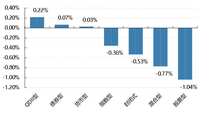 最新降準(zhǔn)備金政策下，小巷深處的美食寶藏等你來(lái)發(fā)掘！