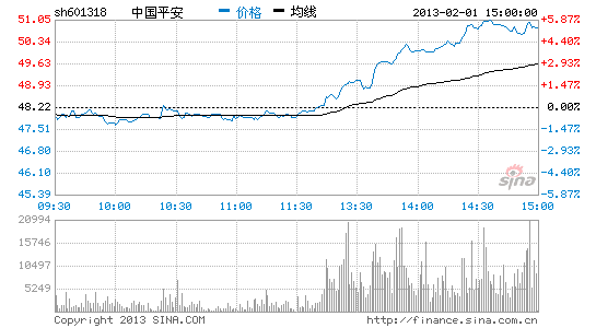 中國(guó)平安股權(quán)深度解析，探索特色小店魅力，揭示小巷中的隱藏寶藏