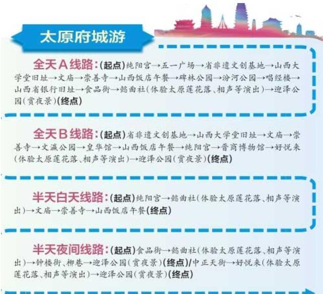 太原最新路線探索，自然美景之旅，追尋內(nèi)心平和與寧靜的旅程