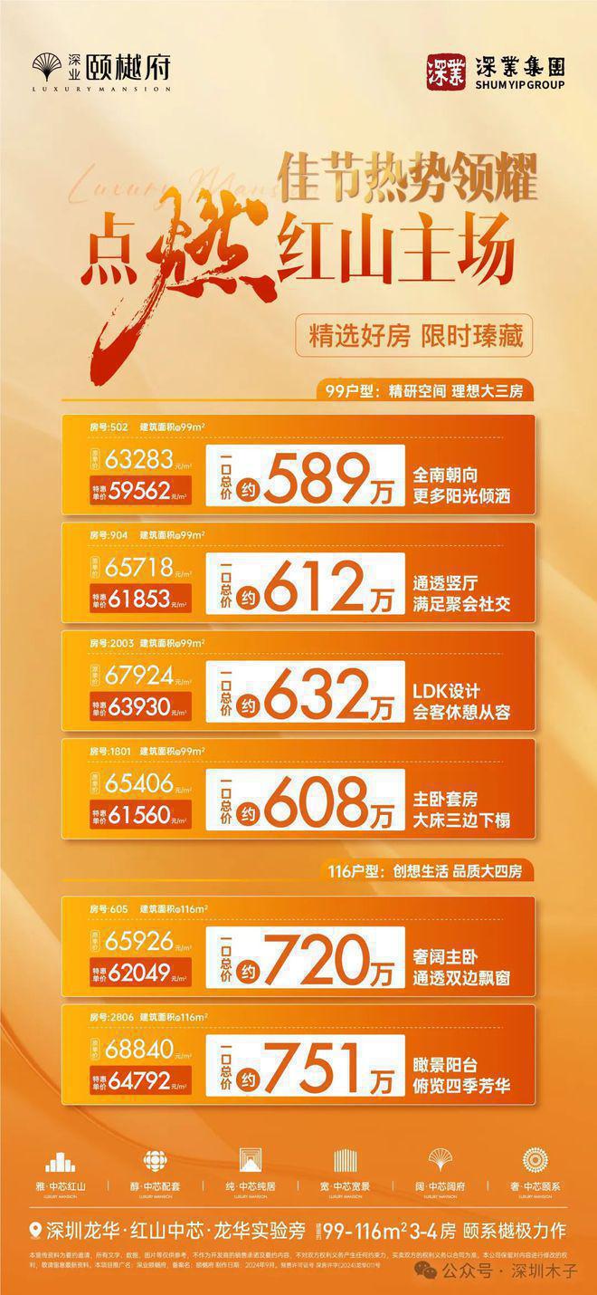 鵝埠最新房?jī)r(jià)變化，學(xué)習(xí)之喜與夢(mèng)想成就的關(guān)鍵時(shí)刻