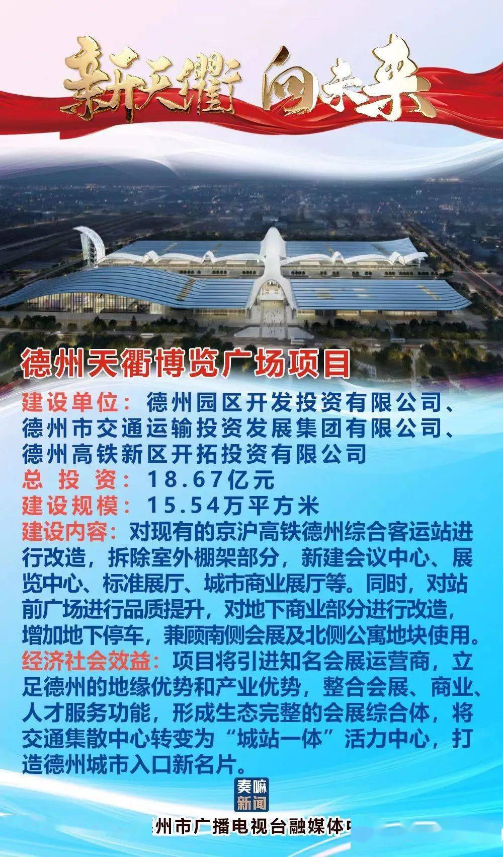 德州最新招商項(xiàng)目揭秘，商機(jī)無(wú)限，共創(chuàng)未來(lái)?